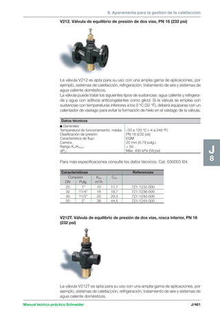 8. Aparamenta para la gestión de la calefacción 
Datos técnicos 
c Generales 
Temperatura de funcionamiento, media: –20 a 120 ºC (–4 a 248 ºF) 
Clasificación de presión: PN 16 (232 psi) 
Característica de flujo: EQM 
Carrera: 20 mm (0,79 pulg.) 
Rango KV/KVmín:  50 
ΔPm: Máx. 400 kPa (58 psi) 
Características Referencias 
Conexión KVS CVS 
DN Pulg. m3/h 
25 1” 10 11,7 721-1232-000 
32 11/4” 16 18,7 721-1236-000 
40 11/2” 25 29,3 721-1240-000 
50 2” 38 44,5 721-1244-000 
Manual teórico-práctico Schneider J/461 
J8 
V212. Válvula de equilibrio de presión de dos vías, PN 16 (232 psi) 
La válvula V212 es apta para su uso con una amplia gama de aplicaciones, por 
ejemplo, sistemas de calefacción, refrigeración, tratamiento de aire y sistemas de 
agua caliente domésticos. 
La válvula puede tratar los siguientes tipos de sustancias: agua caliente y refrigera-da 
y agua con aditivos anticongelantes como glicol. Si la válvula se emplea con 
sustancias con temperaturas inferiores a los 0 °C (32 °F), deberá equiparse con un 
calentador de vástago para evitar la formación de hielo en el vástago de la válvula. 
Para más especificaciones consulte los datos técnicos. Cat. 030003 I04. 
V212T. Válvula de equilibrio de presión de dos vías, rosca interior, PN 16 
(232 psi) 
La válvula V212T es apta para su uso con una amplia gama de aplicaciones, por 
ejemplo, sistemas de calefacción, refrigeración, tratamiento de aire y sistemas de 
agua caliente domésticos. 
 