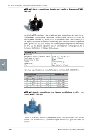 La aparamenta y sus aplicaciones particulares 
Datos técnicos 
c Generales 
Temperatura de funcionamiento, media: –20 a 150 ºC (–4 a 302 ºF) 
Clasificación de presión: PN 25 (362 psi) 
Característica de flujo: EQM 
Carrera: 20 mm (0,79 pulg.) 
Rango KV/KVmín:  200 
ΔPm: Máx. 800 kPa (116 psi) 
Características Referencias 
Conexión KVS CVS 
DN Pulg. m3/h 
25 1” 10 11,7 721-3238-000 
32 11/4” 16 18,7 721-3242-000 
40 11/2” 25 29,3 721-3246-000 
50 2” 38 44,5 721-3250-000 
J/464 Manual teórico-práctico Schneider 
J8 
V232. Válvula de regulación de dos vías con equilibrio de presión, PN 25 
(363 psi) 
La válvula V232 cuenta con una amplia gama de aplicaciones, por ejemplo, en 
calefacciones y sistemas de calefacción de distrito y de tratamiento de aire. La 
válvula puede tratar los siguientes tipos de sustancias: agua caliente y refrigera-da, 
agua con aditivos de fosfato o hidracina y agua con aditivos anticongelantes 
como glicol. Si la válvula se emplea con sustancias con temperaturas inferiores a 
los 0 °C (32 °F), deberá equiparse con un calentador de vástago para evitar la 
formación de hielo en el vástago de la válvula. 
Para más especificaciones consulte los datos técnicos. Cat. 030003 I04. 
V292. Válvulas de regulación de dos vías con equilibrio de presión y con 
bridas, PN 25 (362 psi) 
La válvula V292 está destinada principalmente a su uso en instalaciones de cale-facción, 
aire acondicionado y calefacción por distritos con grandes caídas de 
presión. 
 