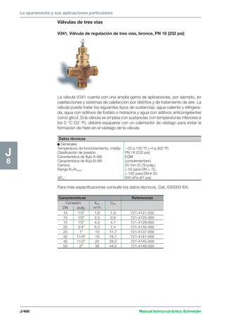 La aparamenta y sus aplicaciones particulares 
Datos técnicos 
c Generales 
Temperatura de funcionamiento, media: –20 a 150 ºC (–4 a 302 ºF) 
Clasificación de presión: PN 16 (232 psi) 
Característica de flujo A-AB: EQM 
Característica de flujo B-AB: complementario 
Carrera: 20 mm (0,79 pulg.) 
Rango KV/KVmín:  50 para DN = 15, 
 100 para DN u 20 
ΔPm: 600 kPa (87 psi) 
J/466 Manual teórico-práctico Schneider 
J8 
Válvulas de tres vías 
V341. Válvula de regulación de tres vías, bronce, PN 16 (232 psi) 
La válvula V341 cuenta con una amplia gama de aplicaciones, por ejemplo, en 
calefacciones y sistemas de calefacción por distritos y de tratamiento de aire. La 
válvula puede tratar los siguientes tipos de sustancias: agua caliente y refrigera-da, 
agua con aditivos de fosfato o hidracina y agua con aditivos anticongelantes 
como glicol. Si la válvula se emplea con sustancias con temperaturas inferiores a 
los 0 °C (32 °F), deberá equiparse con un calentador de vástago para evitar la 
formación de hielo en el vástago de la válvula. 
Para más especificaciones consulte los datos técnicos. Cat. 030003 I04. 
Características Referencias 
Conexión KVS CVS 
DN pulg. m3/h 
15 1/2” 1,6 1,9 721-4121-000 
15 1/2” 2,5 2,9 721-4125-000 
15 1/2” 4,0 4,7 721-4129-000 
20 3/4” 6,3 7,4 721-4133-000 
25 1” 10 11,7 721-4137-000 
32 11/4” 16 18,7 721-4141-000 
40 11/2” 25 29,3 721-4145-000 
50 2” 38 44,5 721-4149-000 
 
