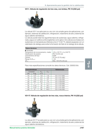 8. Aparamenta para la gestión de la calefacción 
V311. Válvula de regulación de tres vías, con bridas, PN 16 (232 psi) 
La válvula V311 es apta para su uso con una amplia gama de aplicaciones, por 
ejemplo, sistemas de calefacción, refrigeración, tratamiento de aire y sistemas de 
agua caliente domésticos. 
La válvula puede tratar los siguientes tipos de sustancias: agua caliente y refrige-rada 
y agua con aditivos anticongelantes como glicol. Si la válvula se emplea con 
sustancias con temperaturas inferiores a los 0 °C (32 °F), deberá equiparse con un 
calentador de vástago para evitar la formación de hielo en el vástago de la válvula. 
Datos técnicos 
c Generales 
Temperatura de funcionamiento, media: –20 a 120 ºC (–4 a 248 ºF) 
Clasificación de presión: PN 16 (232 psi) 
Característica de flujo: EQM 
Carrera: 20 mm (0,79 pulg.) 
Rango KV/KVmín:  50 
ΔPm: Máx. 400 kPa (58 psi) 
Para más especificaciones consulte los datos técnicos. Cat. 030003 I04. 
Características Referencias 
Conexión KVS CVS 
DN Pulg. m3/h 
15 1/2” 1,6 1,9 721-1117-000 
15 1/2” 2,5 2,9 721-1121-000 
15 1/2” 4,0 4,7 721-1125-000 
20 3/4” 6,3 7,4 721-1129-000 
25 1” 10 11,7 721-1133-000 
32 11/4” 16 18,7 721-1137-000 
40 11/2” 25 29,3 721-1141-000 
50 2” 38 44,5 721-1145-000 
Manual teórico-práctico Schneider J/467 
J8 
V311T. Válvula de regulación de tres vías, rosca interior, PN 16 (232 psi) 
La válvula V311T es apta para su uso con una amplia gama de aplicaciones, por 
ejemplo, sistemas de calefacción, refrigeración, tratamiento de aire y sistemas de 
agua caliente domésticos. 
 
