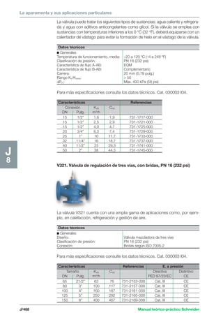 La aparamenta y sus aplicaciones particulares 
Datos técnicos 
c Generales 
Temperatura de funcionamiento, media: –20 a 120 ºC (–4 a 248 ºF) 
Clasificación de presión: PN 16 (232 psi) 
Característica de flujo A-AB: EQM 
Característica de flujo B-AB: Complementario 
Carrera: 20 mm (0,79 pulg.) 
Rango KV/KVmín:  50 
ΔPm: Máx. 400 kPa (58 psi) 
Características Referencias 
Conexión KVS CVS 
DN Pulg. m3/h 
15 1/2” 1,6 1,9 731-1717-000 
15 1/2” 2,5 2,9 731-1721-000 
15 1/2” 4,0 4,7 731-1725-000 
20 3/4” 6,3 7,4 731-1729-000 
25 1” 10 11,7 731-1733-000 
32 11/4” 16 18,7 731-1737-000 
40 11/2” 25 29,3 731-1741-000 
50 2” 38 44,5 731-1745-000 
J/468 Manual teórico-práctico Schneider 
J8 
La válvula puede tratar los siguientes tipos de sustancias: agua caliente y refrigera-da 
y agua con aditivos anticongelantes como glicol. Si la válvula se emplea con 
sustancias con temperaturas inferiores a los 0 °C (32 °F), deberá equiparse con un 
calentador de vástago para evitar la formación de hielo en el vástago de la válvula. 
Para más especificaciones consulte los datos técnicos. Cat. 030003 I04. 
V321. Válvula de regulación de tres vías, con bridas, PN 16 (232 psi) 
La válvula V321 cuenta con una amplia gama de aplicaciones como, por ejem-plo, 
en calefacción, refrigeración y gestión de aire. 
Datos técnicos 
c Generales 
Diseño: Válvula mezcladora de tres vías 
Clasificación de presión: PN 16 (232 psi) 
Conexión: Bridas según ISO 7005-2 
Para más especificaciones consulte los datos técnicos. Cat. 030003 I04. 
Características Referencias E. a presión 
Tamaño KVS CVS Directiva Distintivo 
DN Pulg. m3/h PED 97/23/EC CE 
65 21/2” 63 76 731-2153-000 Cat. III CE 
80 3” 100 117 731-2157-000 Cat. III CE 
100 4” 160 187 731-2161-000 Cat. III CE 
125 5” 250 292 731-2165-000 Cat. III CE 
150 6” 400 467 731-2169-000 Cat. III CE 
 