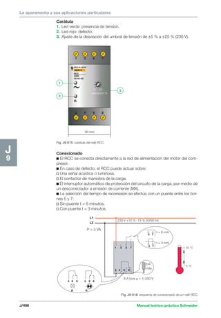 La aparamenta y sus aplicaciones particulares 
1 3 5 7 
5 25 
desviación % 
R 
2 4 6 8 
36 mm 
P = 3 VA 
230 V +10 % -15 % 50/60 Hz 
5 7 
5 7 
t = 6 mm 
t = 3 mm 
J/496 Manual teórico-práctico Schneider 
J9 
Carátula 
1. Led verde: presencia de tensión. 
2. Led rojo: defecto. 
3. Ajuste de la desviación del umbral de tensión de ±5 % a ±25 % (230 V). 
Conexionado 
c El RCC se conecta directamente a la red de alimentación del motor del com-presor. 
c En caso de defecto, el RCC puede actuar sobre: 
v Una señal acústica o luminosa. 
v El contactor de maniobra de la carga. 
c El interruptor automático de protección del circuito de la carga, por medio de 
un desconectador a emisión de corriente (MX). 
c La selección del tiempo de reconexión se efectúa con un puente entre los bor-nes 
5 y 7: 
v Sin puente t = 6 minutos. 
v Con puente t = 3 minutos. 
Fig. J9-016: esquema de conexionado de un relé RCC. 
L1 
L2 
1 3 5 7 
2 4 6 8 
4 6 8 4 6 8 
R R 
55 °C 
5 °C 6 
máx. 
8 A (cos  = 1) 250 V 
1 
3 
2 
Fig. J9-015: carátula del relé RCC. 
 