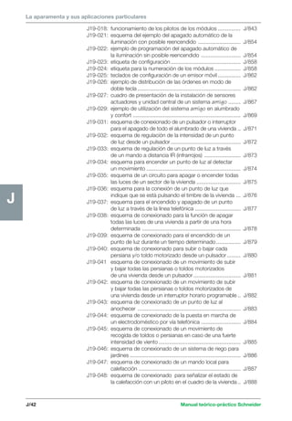 Manual teórico-práctico Schneider 
La aparamenta y sus aplicaciones particulares 
J/42 
J 
J19-018: funcionamiento de los pilotos de los módulos ............... J/843 
J19-021: esquema del ejemplo del apagado automático de la 
iluminación con posible reencendido ............................ J/854 
J19-022: ejemplo de programación del apagado automático de 
la iluminación sin posible reencendido .......................... J/854 
J19-023: etiqueta de configuración .............................................. J/858 
J19-024: etiqueta para la numeración de los módulos ................. J/858 
J19-025: teclados de configuración de un emisor móvil ............... J/862 
J19-026: ejemplo de distribución de las órdenes en modo de 
doble tecla .................................................................... J/862 
J19-027: cuadro de presentación de la instalación de sensores 
actuadores y unidad central de un sistema amigo ........ J/867 
J19-029: ejemplo de utilización del sistema amigo en alumbrado 
y confort ....................................................................... J/869 
J19-031: esquema de conexionado de un pulsador o interruptor 
para el apagado de todo el alumbrado de una vivienda .. J/871 
J19-032: esquema de regulación de la intensidad de un punto 
de luz desde un pulsador .............................................. J/872 
J19-033: esquema de regulación de un punto de luz a través 
de un mando a distancia IR (infrarrojos) ........................ J/873 
J19-034: esquema para encender un punto de luz al detectar 
un movimiento .............................................................. J/874 
J19-035: esquema de un circuito para apagar o encender todas 
las luces de un sector de la vivienda ............................. J/875 
J19-036: esquema para la conexión de un punto de luz que 
indique que se está pulsando el timbre de la vivienda ... J/876 
J19-037: esquema para el encendido y apagado de un punto 
de luz a través de la línea telefónica .............................. J/877 
J19-038: esquema de conexionado para la función de apagar 
todas las luces de una vivienda a partir de una hora 
determinada ................................................................. J/878 
J19-039: esquema de conexionado para el encendido de un 
punto de luz durante un tiempo determinado ................ J/879 
J19-040: esquema de conexionado para subir o bajar cada 
persiana y/o toldo motorizado desde un pulsador ......... J/880 
J19-041 esquema de conexionado de un movimiento de subir 
y bajar todas las persianas o toldos motorizados 
de una vivienda desde un pulsador ............................... J/881 
J19-042: esquema de conexionado de un movimiento de subir 
y bajar todas las persianas o toldos motorizados de 
una vivienda desde un interruptor horario programable .. J/882 
J19-043: esquema de conexionado de un punto de luz al 
anochecer .................................................................... J/883 
J19-044: esquema de conexionado de la puesta en marcha de 
un electrodoméstico por vía telefónica .......................... J/884 
J19-045: esquema de conexionado de un movimiento de 
recogida de toldos o persianas en caso de una fuerte 
intensidad de viento ...................................................... J/885 
J19-046: esquema de conexionado de un sistema de riego para 
jardines ......................................................................... J/886 
J19-047: esquema de conexionado de un mando local para 
calefacción ................................................................... J/887 
J19-048: esquema de conexionado para señalizar el estado de 
la calefacción con un piloto en el cuadro de la vivienda .. J/888 
 