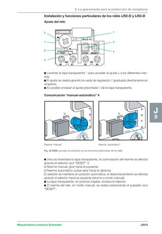 9. La aparamenta para la protección de receptores 
7 
5 
4 
LR2 D 13 
TEST STOP RESET 
NO NC 
98 97 95 96 
2 
1 
6 
3 
Fig. J9-039A: proceso de actuación en las funciones particulares de los relés. 
Manual teórico-práctico Schneider J/513 
J9 
Instalación y funciones particulares de los relés LR2-D y LR3-D 
Ajuste del relé: 
c Levantar la tapa transparente 1 para acceder al ajuste y a los diferentes man-dos. 
c El ajuste se realiza girando la rueda de regulación 2 graduada directamente en 
amperios. 
c Es posible enclavar el ajuste precintado 3 de la tapa transparente. 
Comunicación “manual-automático” 4 
RESET 
M 
A 
U 
T 
O 
RESET 
M 
A 
U 
T 
O 
Rearme “manual” Rearme “automático” 
c Una vez levantada la tapa transparente, la conmutación del rearme se efectúa 
girando el selector azul “RESET” 4: 
v Rearme manual: girar hacia la izquierda. 
v Rearme automático: pulsar-girar hacia la derecha. 
El selector se mantiene en posición automática, el desenclavamiento se efectúa 
girando el selector hacia la izquierda (retorno a modo manual). 
c La tapa transparente, en posición bajada, enclava el selector. 
c El rearme del relé, en modo manual, se realiza presionando el pulsador azul 
“RESET”. 
 