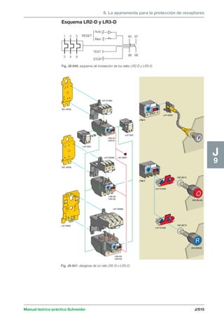 9. La aparamenta para la protección de receptores 
Fig. J9-040: esquema de instalación de los relés LR2-D y LR3-D. 
LR2-D1 
LR3-D1 
LR2-D2 
LR3-D2 
LRi-D 
Auto 
Man 
1 3 5 RESET 
2 4 6 
{ 
TEST 
STOP 
95 97 
96 98 
Manual teórico-práctico Schneider J/515 
J9 
DX1-AP25 
LA7-D901 
DX1-AP26 
LA7-D2064 
LA7-D902 
LA7-D03 
LA7-D03 
LA7-D1064 
LA7-D3064 
LR2-D3 
LR3-D3 
RR 
LA7-D1020 
ZA2-BZ13 
ZA2-BA639 
LA7-D1020 
ZA2-BZ13 
ZA2-BL432 
LA7-D305 
LRi-D 
Esquema LR2-D y LR3-D 
Fig. J9-041: desglose de un relé LR2-D o LR3-D. 
 