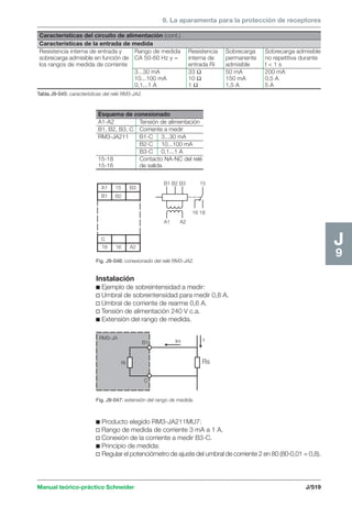 9. La aparamenta para la protección de receptores 
Características del circuito de alimentación (cont.) 
Características de la entrada de medida 
Resistencia interna de entrada y Rango de medida Resistencia Sobrecarga Sobrecarga admisible 
sobrecarga admisible en función de CA 50-60 Hz y = interna de permanente no repetitiva durante 
los rangos de medida de corriente entrada Ri admisible t  1 s 
3...30 mA 33 Ω 50 mA 200 mA 
10...100 mA 10 Ω 150 mA 0,5 A 
0,1...1 A 1 Ω 1,5 A 5 A 
15-18 Contacto NA-NC del relé 
15-16 de salida 
15 
Esquema de conexionado 
A1-A2 Tensión de alimentación 
B1, B2, B3, C Corriente a medir 
RM3-JA211 B1-C 3...30 mA 
B2-C 10...100 mA 
B3-C 0,1...1 A 
Im I 
Tabla J9-045: características del relé RM3-JA2. 
Manual teórico-práctico Schneider J/519 
J9 
B1 B2 B3 
A1 A2 
16 18 
A1 15 B3 
B1 B2 
C 
18 16 A2 
Fig. J9-046: conexionado del relé RM3-JA2. 
Instalación 
c Ejemplo de sobreintensidad a medir: 
v Umbral de sobreintensidad para medir 0,8 A. 
v Umbral de corriente de rearme 0,6 A. 
v Tensión de alimentación 240 V c.a. 
c Extensión del rango de medida. 
RM3-JA 
B1 
Ri 
C 
Rs 
Fig. J9-047: extensión del rango de medida. 
c Producto elegido RM3-JA211MU7: 
v Rango de medida de corriente 3 mA a 1 A. 
v Conexión de la corriente a medir B3-C. 
c Principio de medida: 
v Regular el potenciómetro de ajuste del umbral de corriente 2 en 80 (80·0,01 = 0,8). 
 