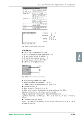 9. La aparamenta para la protección de receptores 
Esquema de conexionado 
A1-A2 Tensión de alimentación 
B1, B2, B3, C Corriente a medir 
RM3-JA1·1 B1-C 3...30 mA 
B2-C 10...100 mA 
B3-C 0,1...1 A 
RM3-JA1·12 B1-C 0,3...1,5 A 
B2-C 1...5 A 
B3-C 3...15 A 
15-18 1.er contacto NA-NC del 
15-16 relé de salida 
25-28 2.o contacto NA-NC del 
25-26 relé de salida 
Im I 
Manual teórico-práctico Schneider J/523 
J9 
A1 15 25 B1 B2 B3 
16 18 28 26 C A2 
B1 B2 B3 15 25 
16 18 26 28 
A1 A2 
C 
Fig. J9-051: conexionado del relé RM3-JA1. 
Instalación: 
c Ejemplo de sobreintensidad a medir. 
v Umbral de sobreintensidad para medir: 13 A. 
v Temporización del relé de salida: 5 s. 
v Umbral de corriente de rearme: 11 A. 
v Tensión de alimentación 240 V CA. 
c Extensión del rango de medida. 
RM3-JA 
B1 
Ri 
C 
Rs 
Fig. J9-052: extensión del rango de medida. 
c Producto elegido RM3-JA112MW: 
v Rango de medida de corriente 0,3 a 15 A. 
v Conexión de la corriente a medir B3-C (3 a 15 A). 
c Principio de medida: 
v Situar el selector de función 5 en Oc. 
v Situar el conmutador de selección de rango de tiempo 1 en 30 s. 
Ajustar el potenciómetro de temporización 2 en 5 s. 
Regular el potenciómetro de ajuste del umbral de corriente 4 en 13. 
Ajustar la histéresis 3 en 15 % (13 – 11 = 2, es decir, 15,4 % de la corriente a 
medir). 
c Corriente continua o alterna. 
Basta con conectar una resistencia “RS” en las bornas B1-C (o B2, B3-C) de la 
entrada de medida. 
 