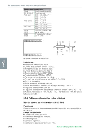La aparamenta y sus aplicaciones particulares 
Esquema de conexionado 
A1-A2 Tensión de alimentación 
B1, B2, B3, C Tensión a medir 
RM3-UA211 B1-C 50...500 mV 
B2-C 0,3...3 V 
B3-C 0,5...5 V 
RM3-UA212 B1-C 1...10 V 
B2-C 5...50 V 
B3-C 10...100 V 
RM3-UA213 B2-C 30...300 V 
B3-C 50...500 V 
15-18 1.er contacto NA-NC del 
15-16 relé de salida 
25-28 2.o contacto NA-NC del 
25-26 relé de salida 
J/530 Manual teórico-práctico Schneider 
J9 
A1 15 25 B1 B2 B3 
16 18 28 26 C A2 
B1 B2 B3 15 25 
16 18 26 28 
A1 A2 
C 
Fig. J9-060: conexionado del relé RM3-UA1. 
Instalación: 
c Ejemplo de subtensión a medir: 
v Umbral de subtensión a medir 12 V CC. 
v Temporización del relé de salida 20 s. 
v Umbral de tensión de rearme 13,2 V. 
v Tensión de alimentación 230 V 60 Hz. 
c Producto elegido RM3-UA112MU7: 
v Rango de medida de tensión 1 a 100 V 
v Conexión de la tensión que se medirá B2-C (5 a 50 V) 
c Principio de medida: 
v Situar el selector de función 5 en UV. 
v Situar el conmutador de selección de rango de tiempo 1 en 30 s. 
v Regular el potenciómetro 2 en 20. 
v Regular el potenciómetro de ajuste del umbral de tensión 4 en 12 (12 · 1 = ). 
v Ajustar la histéresis 3 en 10 % (13,2 V – 12 V = 1,2 V, es decir, 10 % del valor de 
la tensión a medir). 
9.3.3. Relés para el control de redes trifásicas 
Relé de control de redes trifásicas RM3-TG2 
Funciones 
Este aparato controla la presencia y el sentido de rotación de una red trifásica 
no cargada. 
Campo de aplicación: 
c Conexión de un equipo móvil: 
v Material de obras (grúas, bombas). 
v Material agrícola. 
v Camiones frigoríficos. 
v Instalaciones de aire acondicionado y frío. 
 