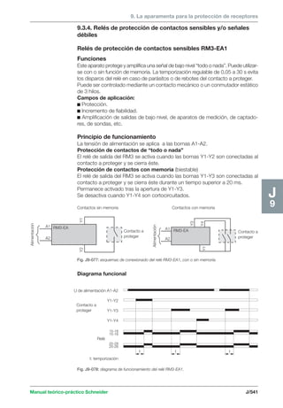 9. La aparamenta para la protección de receptores 
15-18 
15-16 
Relé 
25-28 
25-26 
Y2 
Contacto a 
proteger 
Manual teórico-práctico Schneider J/541 
J9 
9.3.4. Relés de protección de contactos sensibles y/o señales 
débiles 
Relés de protección de contactos sensibles RM3-EA1 
Funciones 
Este aparato protege y amplifica una señal de bajo nivel “todo o nada”. Puede utilizar-se 
con o sin función de memoria. La temporización regulable de 0,05 a 30 s evita 
los disparos del relé en caso de parásitos o de rebotes del contacto a proteger. 
Puede ser controlado mediante un contacto mecánico o un conmutador estático 
de 3 hilos. 
Campos de aplicación: 
c Protección. 
c Incremento de fiabilidad. 
c Amplificación de salidas de bajo nivel, de aparatos de medición, de captado-res, 
de sondas, etc. 
Principio de funcionamiento 
La tensión de alimentación se aplica a las bornas A1-A2. 
Protección de contactos de “todo o nada” 
El relé de salida del RM3 se activa cuando las bornas Y1-Y2 son conectadas al 
contacto a proteger y se cierra éste. 
Protección de contactos con memoria (biestable) 
El relé de salida del RM3 se activa cuando las bornas Y1-Y3 son conectadas al 
contacto a proteger y se cierra éste durante un tiempo superior a 20 ms. 
Permanece activado tras la apertura de Y1-Y3. 
Se desactiva cuando Y1-Y4 son cortocircuitados. 
Contactos sin memoria Contactos con memoria 
Contacto a 
proteger 
Alimentación 
Contacto a 
proteger 
Alimentación 
RM3-EA 
A1 RM3-EA 
A2 
A1 
A2 
Y1 
Y1 
Y3 
Y4 
Fig. J9-077: esquemas de conexionado del relé RM3-EA1, con o sin memoria. 
Diagrama funcional 
U de alimentación A1-A2 
Y1-Y2 
Y1-Y3 
Y1-Y4 
t: temporización 
t t t 
Fig. J9-078: diagrama de funcionamiento del relé RM3-EA1. 
 