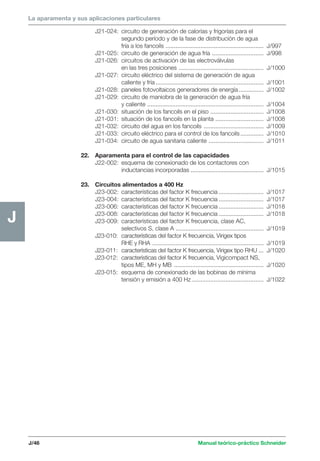 Manual teórico-práctico Schneider 
La aparamenta y sus aplicaciones particulares 
J/46 
J 
J21-024: circuito de generación de calorías y frigorías para el 
segundo período y de la fase de distribución de agua 
fría a los fancoils ........................................................... J/997 
J21-025: circuito de generación de agua fría ............................... J/998 
J21-026: circuitos de activación de las electroválvulas 
en las tres posiciones ................................................... J/1000 
J21-027: circuito eléctrico del sistema de generación de agua 
caliente y fría ................................................................. J/1001 
J21-028: paneles fotovoltaicos generadores de energía ............... J/1002 
J21-029: circuito de maniobra de la generación de agua fría 
y caliente ...................................................................... J/1004 
J21-030: situación de los fancoils en el piso ................................ J/1008 
J21-031: situación de los fancoils en la planta ............................. J/1008 
J21-032: circuito del agua en los fancoils .................................... J/1009 
J21-033: circuito eléctrico para el control de los fancoils .............. J/1010 
J21-034: circuito de agua sanitaria caliente ................................. J/1011 
22. Aparamenta para el control de las capacidades 
J22-002: esquema de conexionado de los contactores con 
inductancias incorporadas ............................................ J/1015 
23. Circuitos alimentados a 400 Hz 
J23-002: características del factor K frecuencia ........................... J/1017 
J23-004: características del factor K frecuencia ........................... J/1017 
J23-006: características del factor K frecuencia ........................... J/1018 
J23-008: características del factor K frecuencia ........................... J/1018 
J23-009: características del factor K frecuencia, clase AC, 
selectivos S, clase A ..................................................... J/1019 
J23-010: características del factor K frecuencia, Virigex tipos 
RHE y RHA ................................................................... J/1019 
J23-011: características del factor K frecuencia, Virigex tipo RHU ... J/1020 
J23-012: características del factor K frecuencia, Vigicompact NS, 
tipos ME, MH y MB ...................................................... J/1020 
J23-015: esquema de conexionado de las bobinas de mínima 
tensión y emisión a 400 Hz ........................................... J/1022 
 