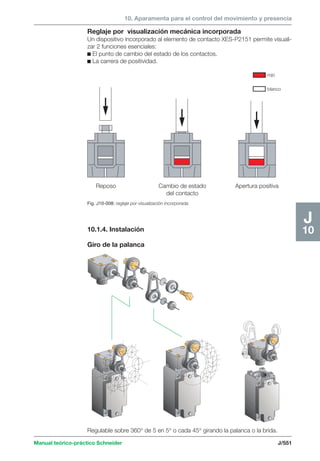 10. Aparamenta para el control del movimiento y presencia 
Reposo 
Cambio de estado 
del contacto 
Fig. J10-008: reglaje por visualización incorporada. 
rojo 
blanco 
Apertura positiva 
Manual teórico-práctico Schneider J/551 
J 
10 
Reglaje por visualización mecánica incorporada 
Un dispositivo incorporado al elemento de contacto XES-P2151 permite visuali-zar 
2 funciones esenciales: 
c El punto de cambio del estado de los contactos. 
c La carrera de positividad. 
10.1.4. Instalación 
Giro de la palanca 
Regulable sobre 360° de 5 en 5° o cada 45° girando la palanca o la brida. 
 