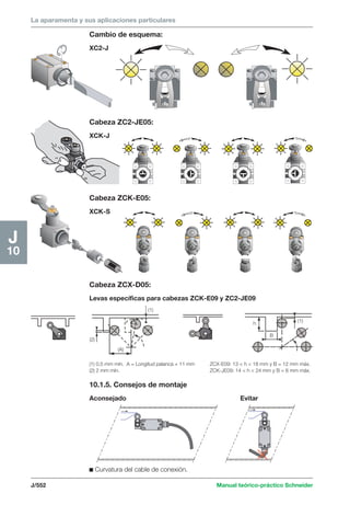 La aparamenta y sus aplicaciones particulares 
Cambio de esquema: 
XC2-J 
(1) 
(2) 
(A) 
(1) 0,5 mm mín. A = Longitud palanca + 11 mm ZCX-E09: 13  h  18 mm y B = 12 mm máx. 
(2) 2 mm mín. ZCK-JE09: 14  h  24 mm y B = 6 mm máx. 
J/552 Manual teórico-práctico Schneider 
J 
10 
c Curvatura del cable de conexión. 
h (1) 
B 
Cabeza ZC2-JE05: 
XCK-J 
Cabeza ZCK-E05: 
XCK-S 
Cabeza ZCX-D05: 
Levas específicas para cabezas ZCK-E09 y ZC2-JE09 
10.1.5. Consejos de montaje 
Aconsejado Evitar 
 