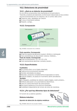 La aparamenta y sus aplicaciones particulares 
Parte operativa Parte de mando 
Parte operativa. Corresponde: 
c Al tipo de soporte del elemento (cuerpo): cilíndrico o rectangular. 
c A las características de desconexión: alcance, histéresis... 
Parte de mando. Corresponde: 
c Al tipo de alimentación: CC, CA, CC o CA. 
c A las características eléctricas: corriente, tensión... 
10.2.3. Especificidades 
Cualidades: 
c Sin contacto físico con el objeto detectado. 
c Cadencia de funcionamiento elevada. 
c Grandes velocidades de ataque. 
c Robustez, productos completamente encapsulados en resina. 
c Producto estático, sin piezas en movimiento dentro del detector. 
Ventajas: 
c Sin desgaste, posibilidad de detectar objetos frágiles, recién pintados... 
c Perfecta adecuación a los automatismos electrónicos. 
c Tiene en cuenta información de corta duración. 
c Muy buena resistencia a los entornos industriales. 
c Durabilidad independiente del número de ciclos de maniobras. 
10.2.4. ¿Por qué hay diferentes tipos de detectores? 
En función de su sistema operativo: 
Sistema inductivo: 
Aparato de detección de objetos metálicos 
J/566 Manual teórico-práctico Schneider 
J 
10 
10.2. Detectores de proximidad 
10.2.1. ¿Qué es un detector de proximidad? 
Es uno de los componentes más importantes en el automatismo. 
Transmite, al sistema de tratamiento, la información relacionada con las condicio-nes 
de funcionamiento de una máquina o de un control, tales como: 
c Presencia, paso, despliegue de cuerpos. 
c Fin de un movimiento (carrera). 
c Rotación, contaje... 
10.2.2. Composición 
Fig. J10-022: composición de un detector. 
Fig. J10-023: detección de una pieza metálica. 
Etapa de salida 
Configuración 
Oscilador 
Detector 
 