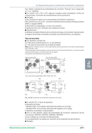 Manual schneider volumen3
