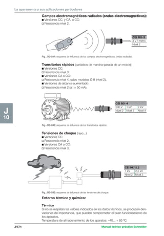 Manual schneider volumen3