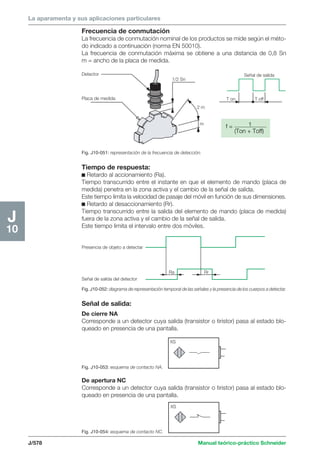 Manual schneider volumen3
