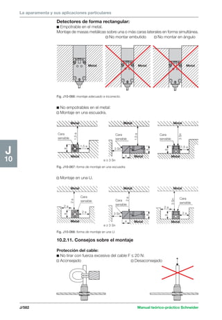Manual schneider volumen3
