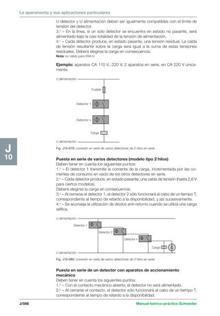 Manual schneider volumen3