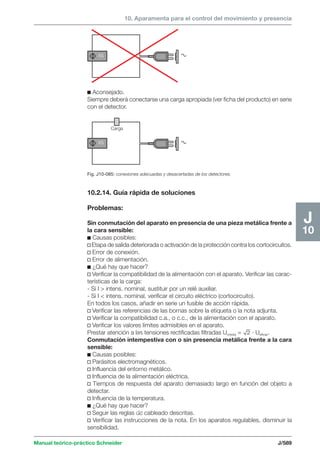 Manual schneider volumen3