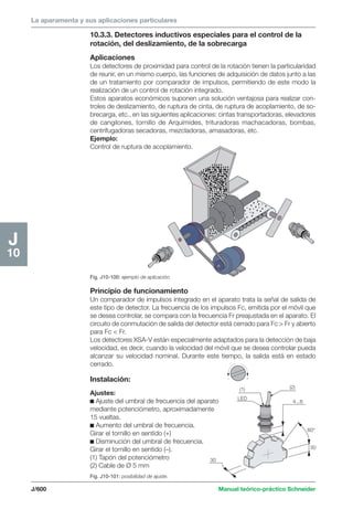 Manual schneider volumen3