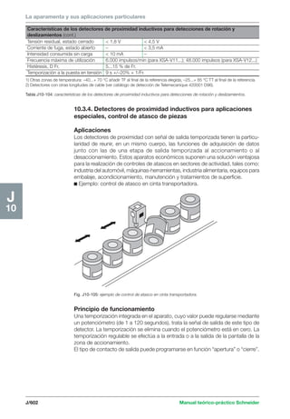 Manual schneider volumen3