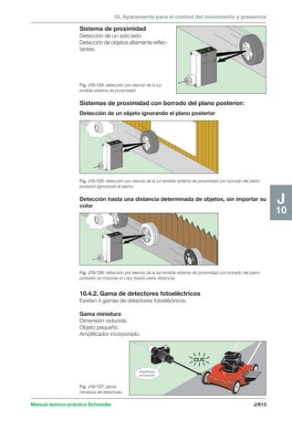 Manual schneider volumen3