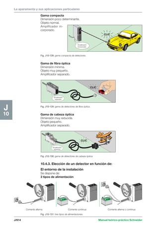 Manual schneider volumen3