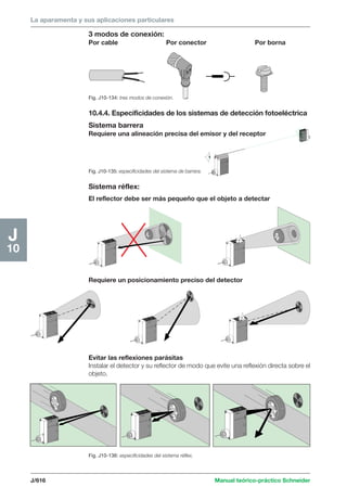 Manual schneider volumen3