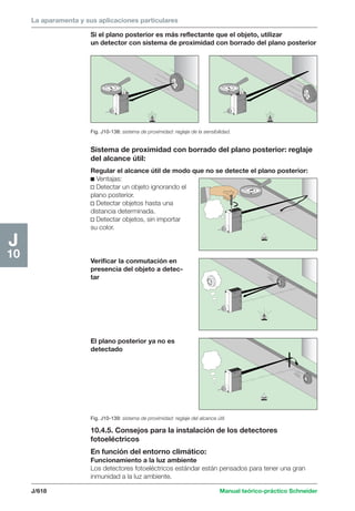 Manual schneider volumen3