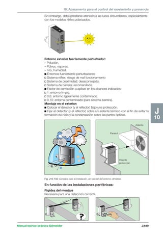 Manual schneider volumen3