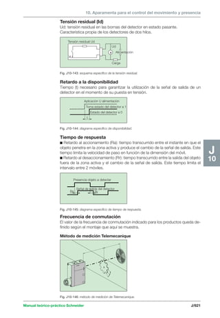 Manual schneider volumen3