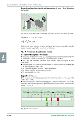 Manual schneider volumen3