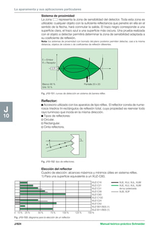 Manual schneider volumen3