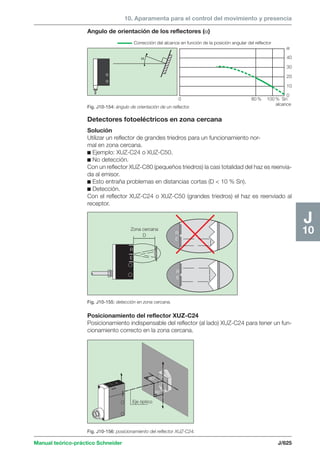 Manual schneider volumen3