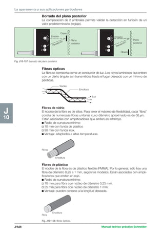 Manual schneider volumen3