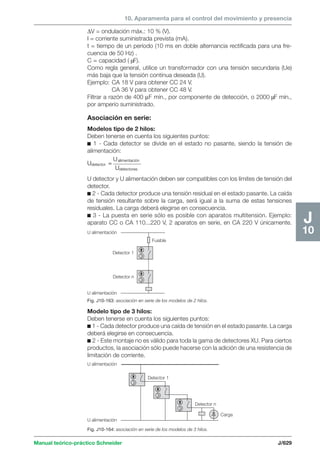 Manual schneider volumen3