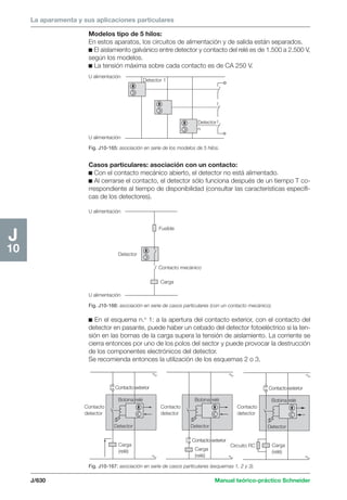 Manual schneider volumen3