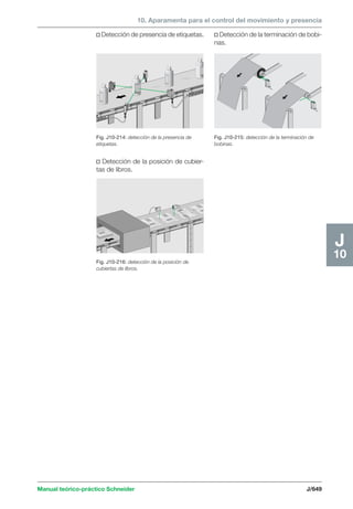 Manual schneider volumen3