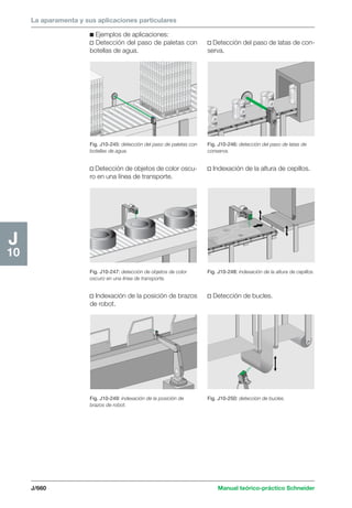 Manual schneider volumen3