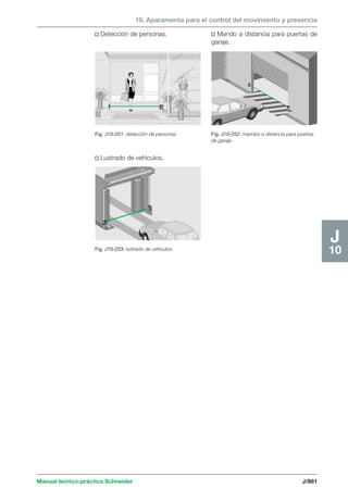 Manual schneider volumen3