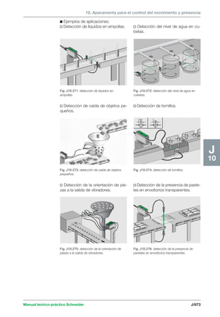 Manual schneider volumen3