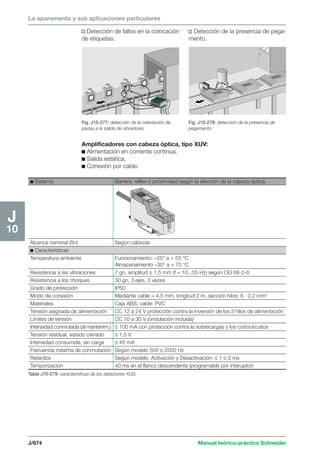 Manual schneider volumen3