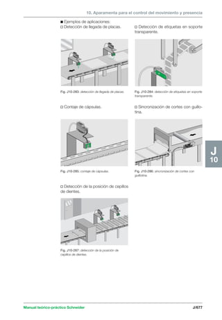 Manual schneider volumen3