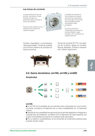 2. El pequeño material 
La ergonometría de la base de 
enchufe, el suministro a medio 
atornillar de la tapa y el 
embornado lateral, minimizan el 
tiempo de instalación 
Posee una gran resistencia a los 
impactos (no se rompe en la 
mayoría de caídas) 
Tomas de corriente 2P+TTL con siste-ma 
de conexión rápida sin tornillos. 
Bornes alineados. Práctica manipula-ción. 
Diseño ergonómico. 
+ 
+ + + 
+ 
= 
= 
= 
Manual teórico-práctico Schneider J/59 
J2 
Las tomas de corriente 
Tornillos imperdibles y suministrados 
“listos para instalar”. Tomas de corriente 
con el mismo sistema de conexión en 
todos los bornes. 
La facilidad de mantener un 
mismo sistema de conexión 
para todos los conductores y 
que los tornillos de los bornes 
sean imperdibles permite 
suministrarlos medio 
atornillados 
Los bornes permiten el 
conexionado de secciones de 
conductor flexible o rígido 
de hasta 4 mm2, proviniendo de 
cualquier dirección 
2.2. Gama doméstica: sm100, sm180 y sm200 
Simplicidad 
sm100: 
c La sm100 es el resultado de una sencilla suma compuesta por una función, 
una tecla, una placa y la selección de un marco embellecedor en 10 atractivos 
colores. 
c Dotada de una versatilidad excepcional que le permite adaptarse e integrarse a 
cualquier tipo de instalación, se define como el elemento de mayor garantía, por 
la gran funcionalidad que aporta en cualquier estilo decorativo. 
c Por su diseño y características, se ha convertido en el elemento perfecto para 
el sector de tipo medio. 
 