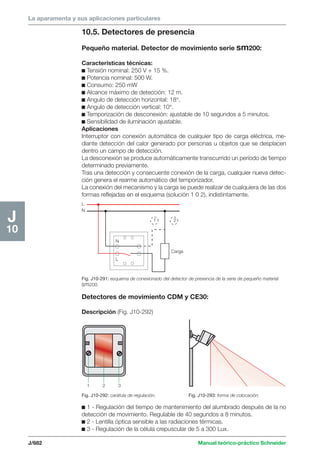 Manual schneider volumen3