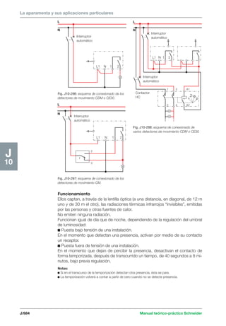 Manual schneider volumen3