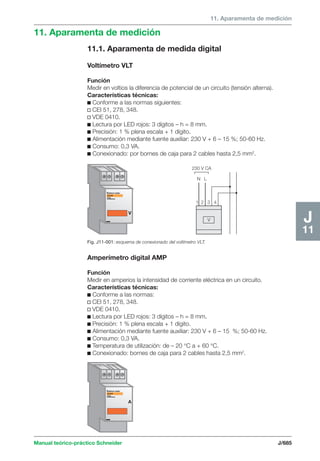 Manual schneider volumen3