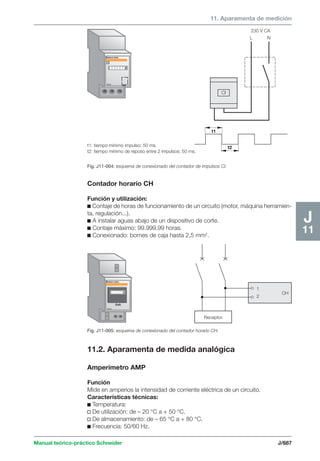 Manual schneider volumen3