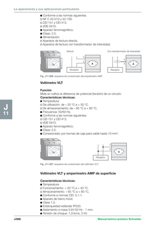 Manual schneider volumen3