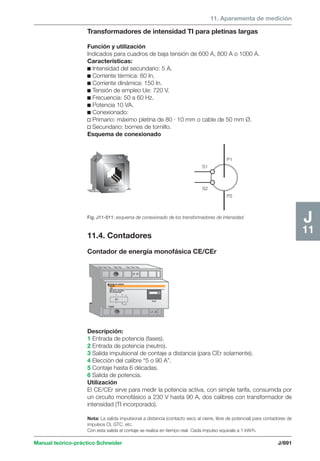 Manual schneider volumen3